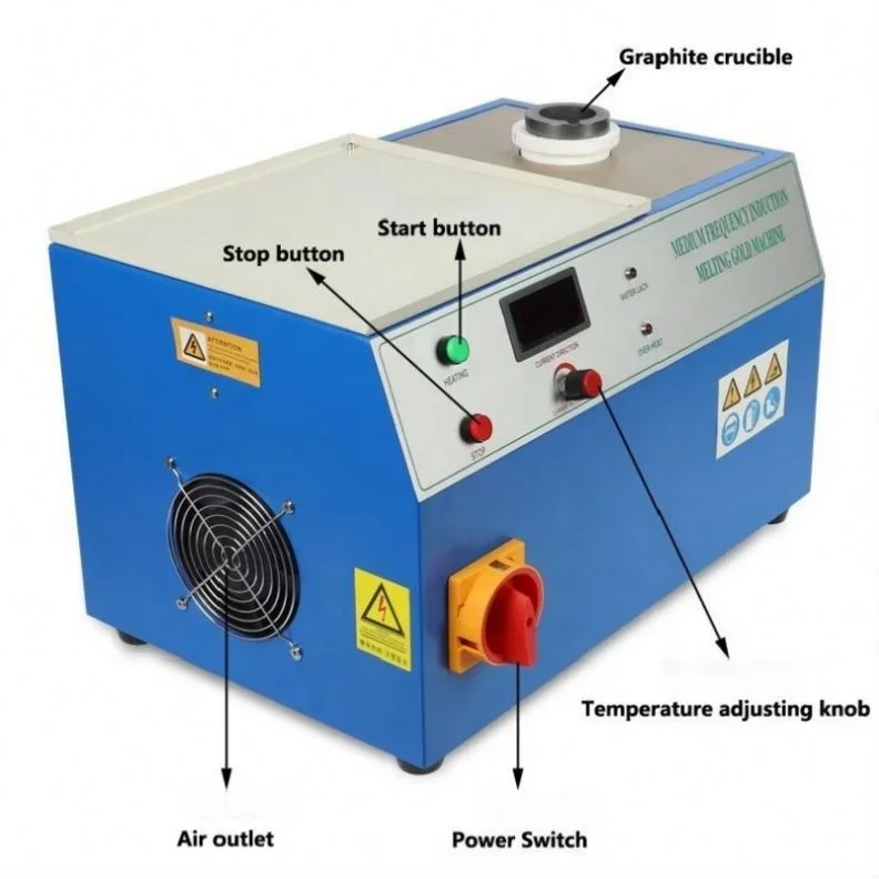 TLF peace Medium Frequency Induction Furnace for SmallScale Metal Melting Gold Silver Copper Aluminum
TLF peace Medium Frequency Induction Furnace for SmallScale Metal Melting Gold Silver Copper Aluminum