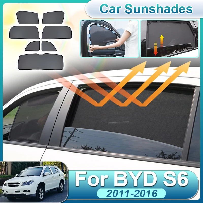 For BYD S6 2011 2012 2013 2014 2015 2016 Car Full Covergae Sunshades Breathable Non-Stuffy Sun Visor Protectors Auto Accessories
For BYD S6 2011 2012 2013 2014 2015 2016 Car Full Covergae Sunshades Breathable Non-Stuffy Sun Visor Protectors Auto Accessories