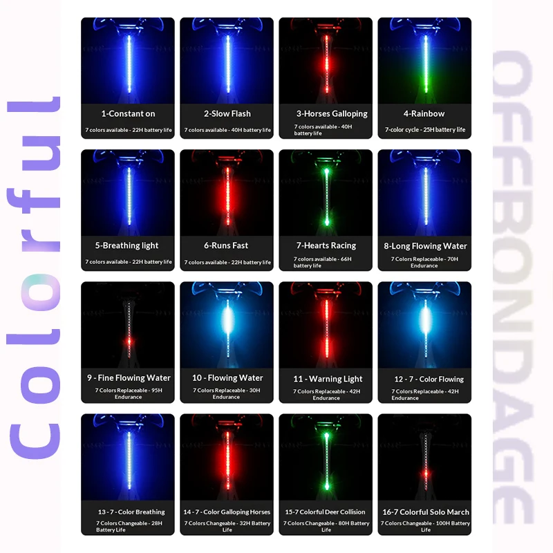 OFFBONDAGE RGB Bicycle Taillight 1200mAH 16 Modes LED Flowing Bike Rear Light MTB Light for Bike Rechargeable Waterproof Warning
OFFBONDAGE RGB Bicycle Taillight 1200mAH 16 Modes LED Flowing Bike Rear Light MTB Light for Bike Rechargeable Waterproof Warning