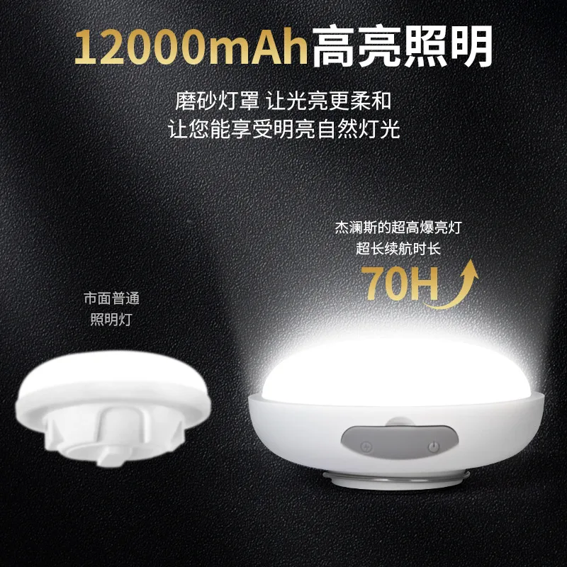 Camping lights with ultra long battery life LED charging, outdoor super bright emergency lighting, camping tent lights, househol
Camping lights with ultra long battery life LED charging, outdoor super bright emergency lighting, camping tent lights, househol