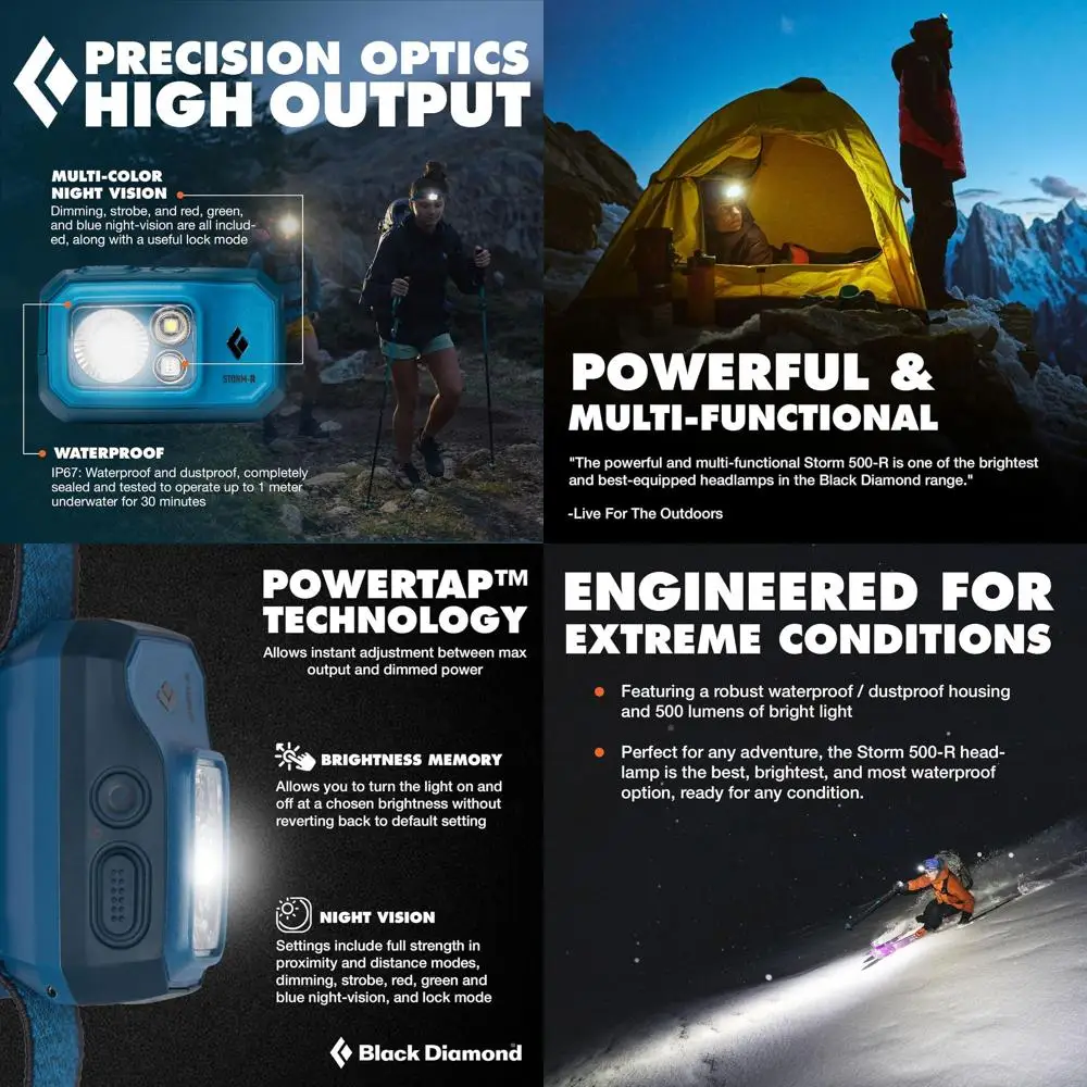 500 Lumens Waterproof Rechargeable Headlamp with Micro-USB Charging, Azul
500 Lumens Waterproof Rechargeable Headlamp with Micro-USB Charging, Azul