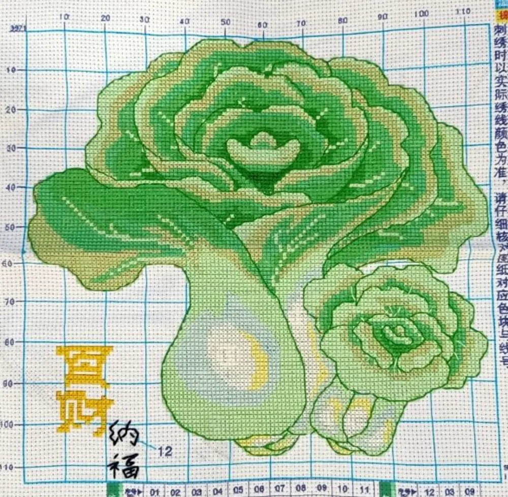 Чистая ручная работа, вышивка крестиком, вышитая капуста, демонстрирующая богатство, благословение, привлечение богатства,
Чистая ручная работа, вышивка крестиком, вышитая капуста, демонстрирующая богатство, благословение, привлечение богатства,