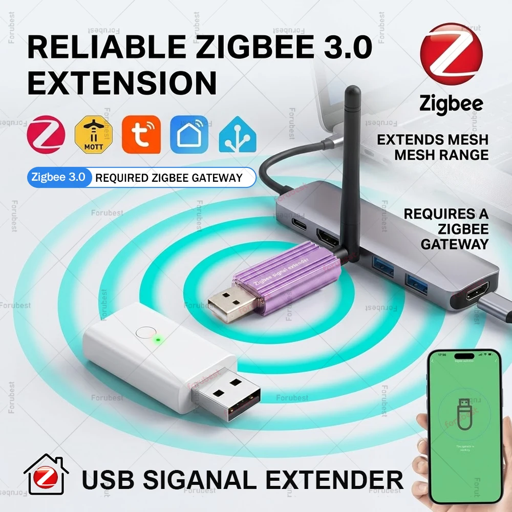 Zigbee Range Extender USB Signal Repeater High-gain Extend Zigbee Cover Range Detachable Antenna For Tuya Smart Life APP /Z2M HA
Zigbee Range Extender USB Signal Repeater High-gain Extend Zigbee Cover Range Detachable Antenna For Tuya Smart Life APP /Z2M HA