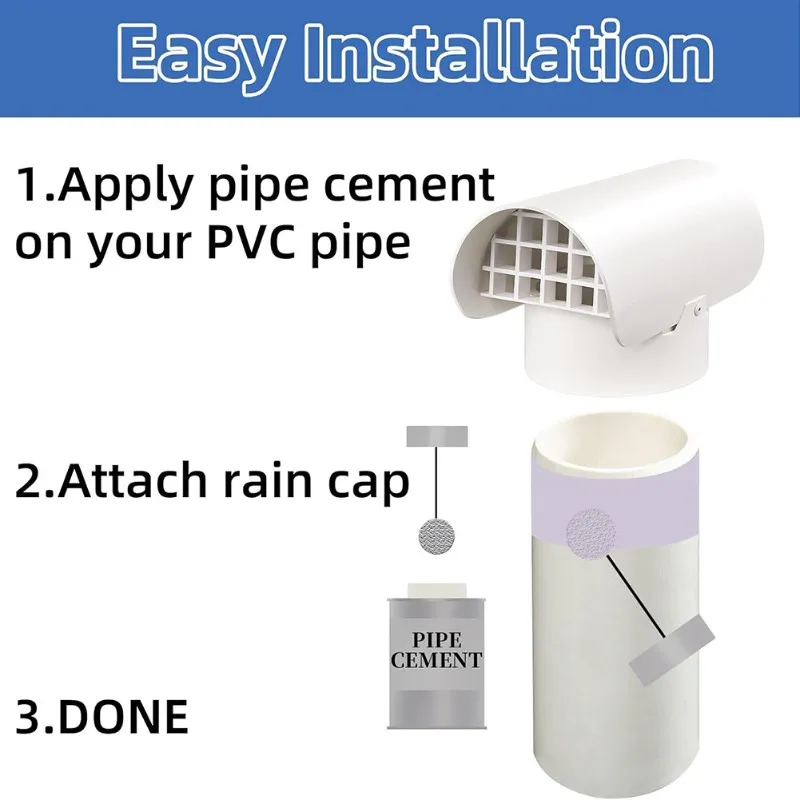N96R For Radon Vent Cap 3" PVC 40,3 Inch For Fan Pipe/Flue Pipe/Roof Pipe-Stop Rain/Snow/Leaves Schedule
N96R For Radon Vent Cap 3" PVC 40,3 Inch For Fan Pipe/Flue Pipe/Roof Pipe-Stop Rain/Snow/Leaves Schedule