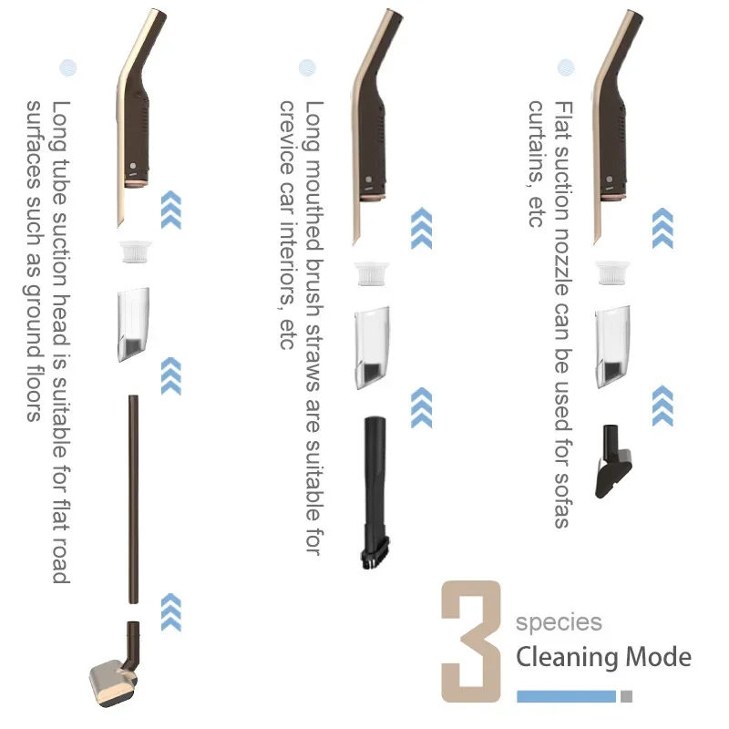 Wireless Vacuum Cleaner 20000Pa Suction Handheld Powerful Vacuum Cleaner Low Noise Multiple Accessories to Meet Your Needs USB
Wireless Vacuum Cleaner 20000Pa Suction Handheld Powerful Vacuum Cleaner Low Noise Multiple Accessories to Meet Your Needs USB