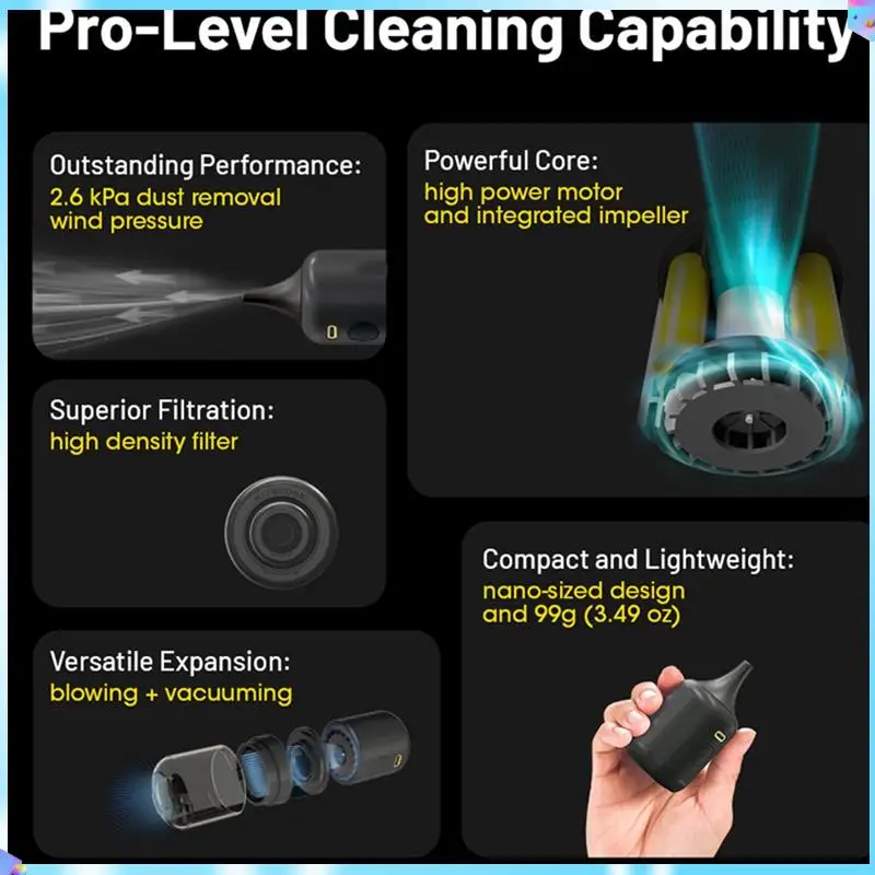 N93R Multi Function Electronic Blower Portable Air Blower For Baby Photography For Camera Lens Dust Removal 
N93R Multi Function Electronic Blower Portable Air Blower For Baby Photography For Camera Lens Dust Removal