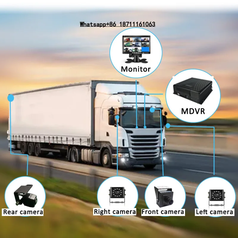 4-Channel H.265 ADAS Vehicle DVR with & WiFi | up to 2TB 2.5" HDD Support Vibration Resistant 360 Angle
4-Channel H.265 ADAS Vehicle DVR with & WiFi | up to 2TB 2.5" HDD Support Vibration Resistant 360 Angle