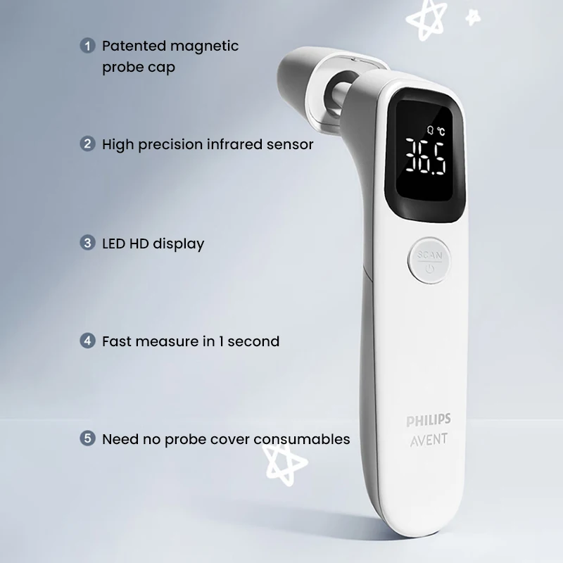 Philips Avernt AET-R832 2-in-1 Infrared Thermometer Forehead/Ear/Room Temperature Measurement Records LED Display Screen
Philips Avernt AET-R832 2-in-1 Infrared Thermometer Forehead/Ear/Room Temperature Measurement Records LED Display Screen