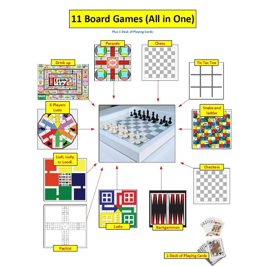 Glass Top Game Board with Chess, Checkers, Backgammon, Ludo Caribbean amp Indian, Chausar, Pachisi, TicTacToe, Snakes and Ladder
Glass Top Game Board with Chess, Checkers, Backgammon, Ludo Caribbean amp Indian, Chausar, Pachisi, TicTacToe, Snakes and Ladder