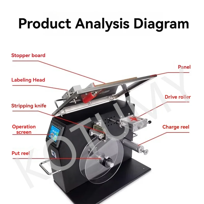 Right-angle Sealing and Labeling Machine Semi-automatic Packaging Labeling Machine Right-angle 90° Labeling Equipment
Right-angle Sealing and Labeling Machine Semi-automatic Packaging Labeling Machine Right-angle 90° Labeling Equipment