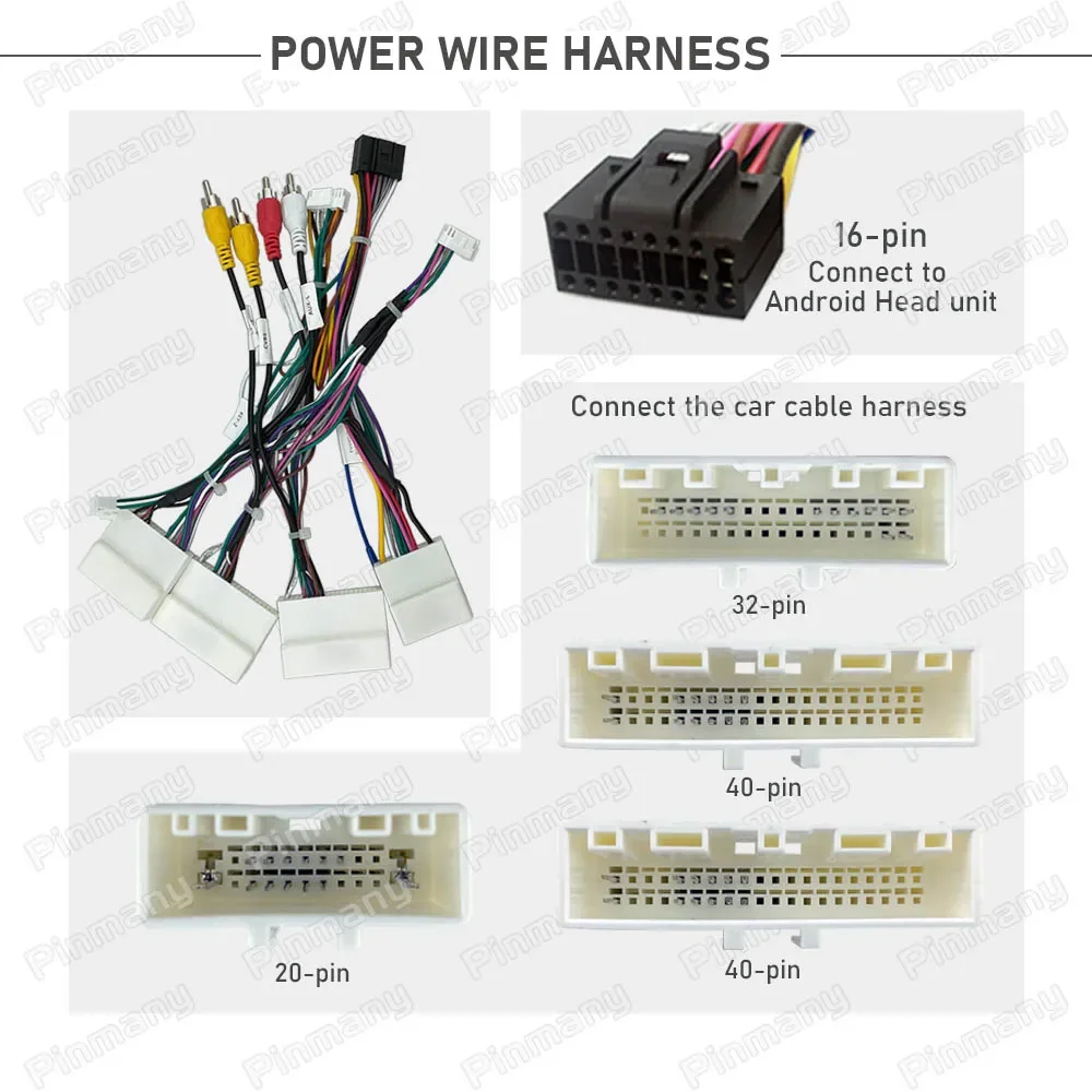 Install Aftermarket Car Radio Cable Power Wire Harness Adapter CAN Bus Decoder RNC14 for Renault Clio 4 Kadja Arkana Duster
Install Aftermarket Car Radio Cable Power Wire Harness Adapter CAN Bus Decoder RNC14 for Renault Clio 4 Kadja Arkana Duster