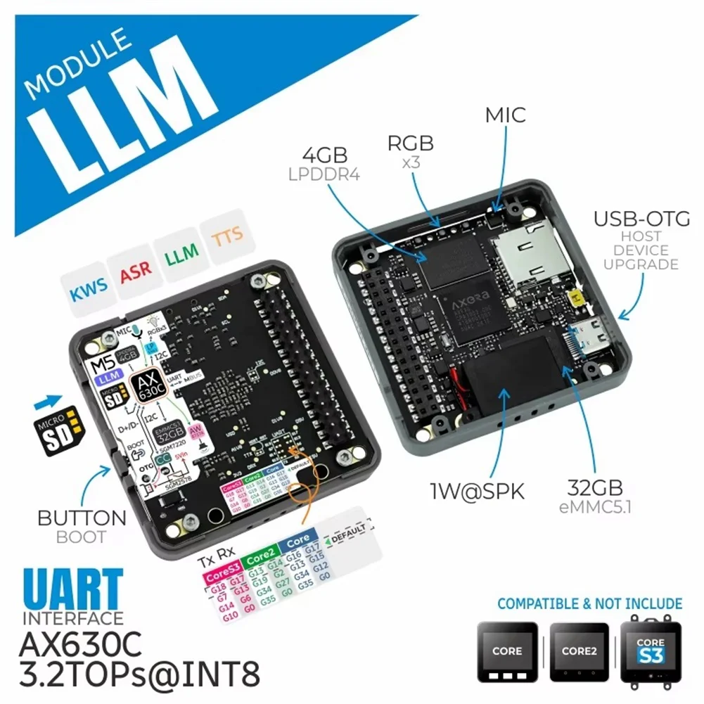AA87LLM (Large Language Model) Module (AX630C) Edge AI Development Board Suitable for Offline Model Operation
AA87LLM (Large Language Model) Module (AX630C) Edge AI Development Board Suitable for Offline Model Operation
