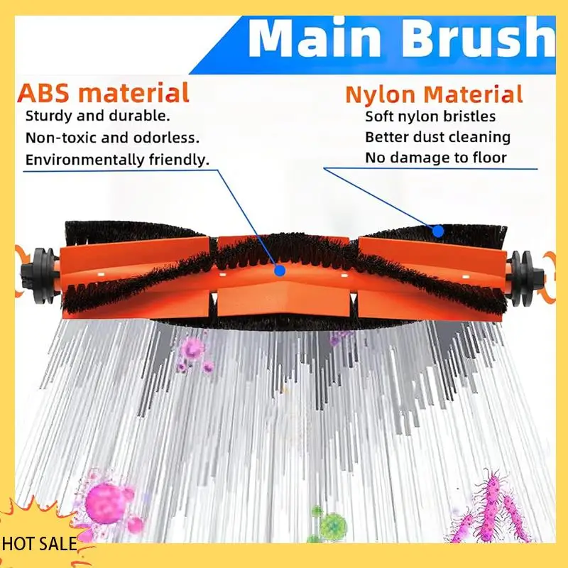 A66Z 23PCS For Xiaomi Robot Vacuum X10+ X10 Plus B101GL Spare Parts Accessories Main Side Brush Hepa Filter Mop Rag Dust Bag
A66Z 23PCS For Xiaomi Robot Vacuum X10+ X10 Plus B101GL Spare Parts Accessories Main Side Brush Hepa Filter Mop Rag Dust Bag