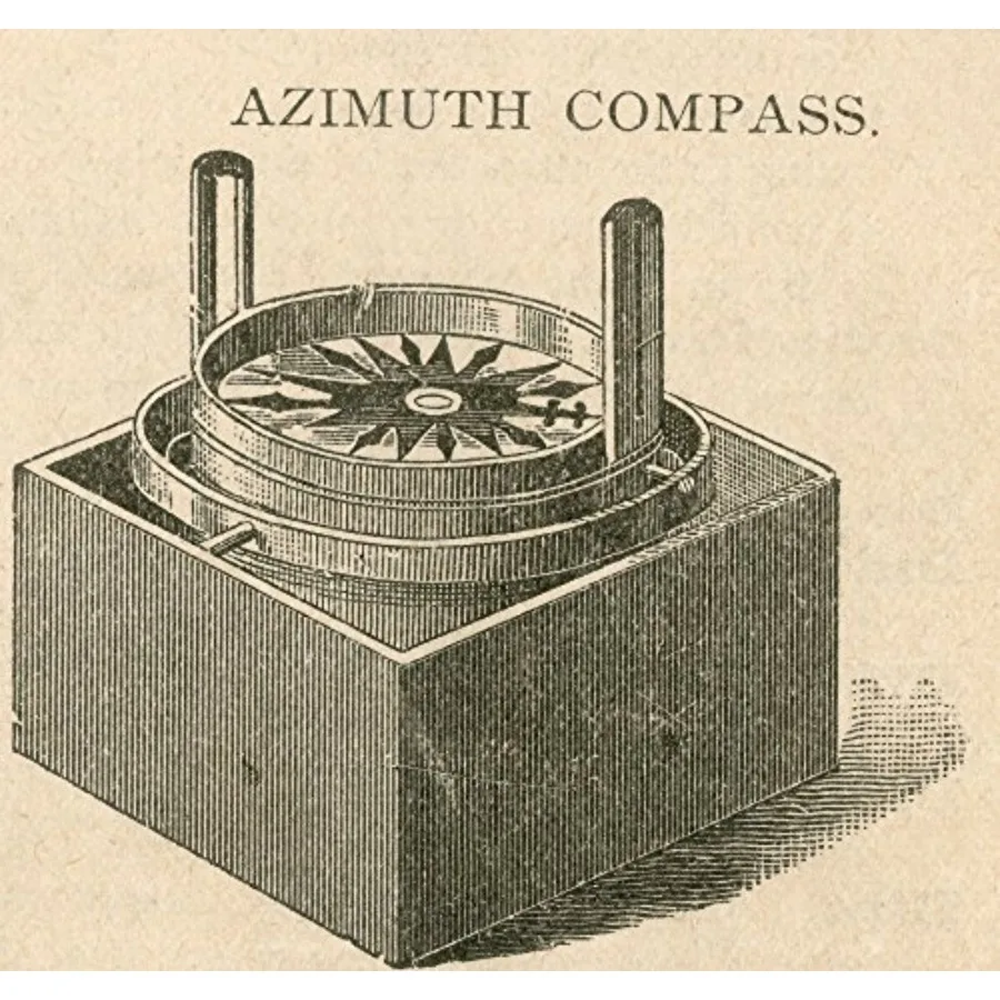 Azimuth Compass Navigational Tool Poster Print by Science Source 36 x 24
Azimuth Compass Navigational Tool Poster Print by Science Source 36 x 24