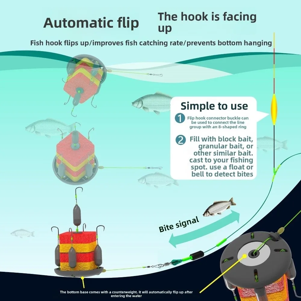 Five Strong hook Fishing Hooks Carbon Steel Square Design Explosion Baits Plastics Material Carp Tackle Bait Fishing 
Five Strong hook Fishing Hooks Carbon Steel Square Design Explosion Baits Plastics Material Carp Tackle Bait Fishing