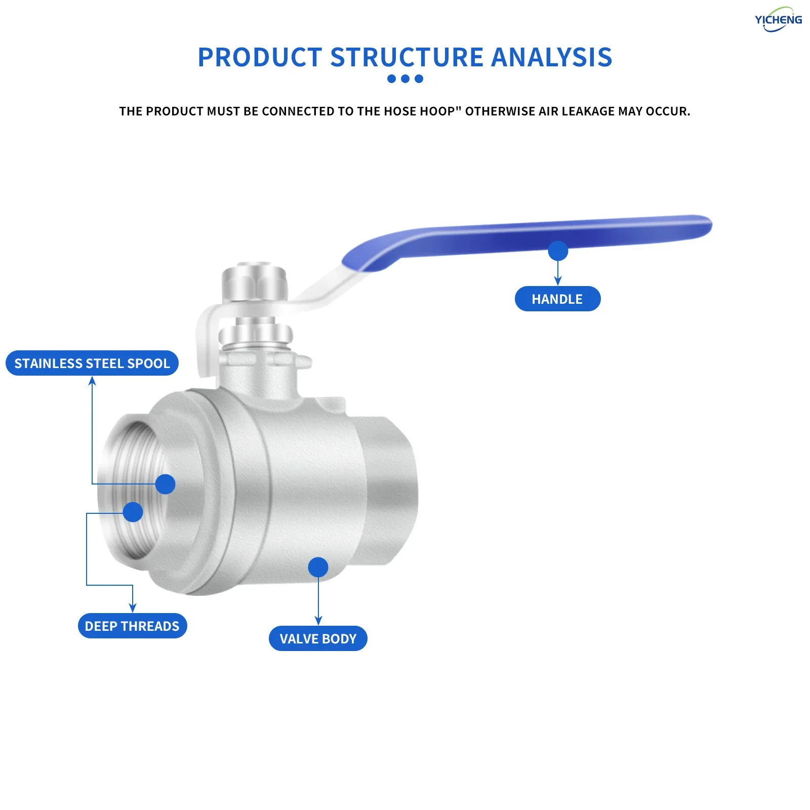 PNEUMATIC 1/4"3/8"1/2"3/4"inch 304 stainless steel internal thread ball valve(1Pcs) 2-piece ball valve,Open close valves
PNEUMATIC 1/4"3/8"1/2"3/4"inch 304 stainless steel internal thread ball valve(1Pcs) 2-piece ball valve,Open close valves