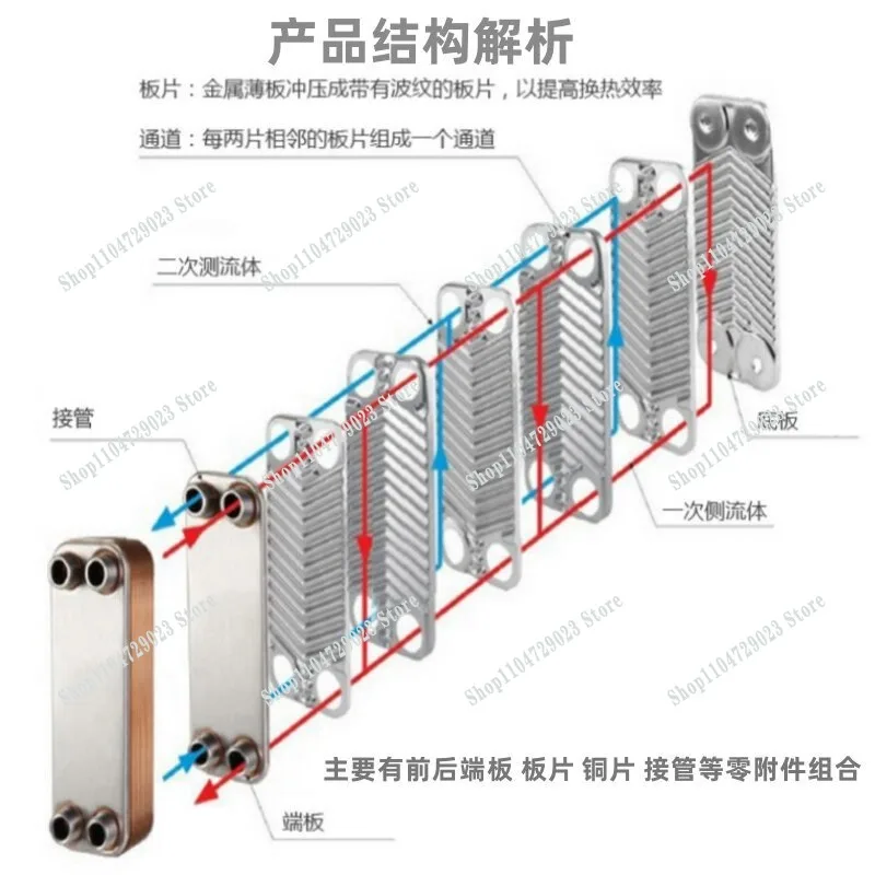 Plate heat exchanger Electric heat pump Air energy Plate for heating Jet heat exchanger
Plate heat exchanger Electric heat pump Air energy Plate for heating Jet heat exchanger