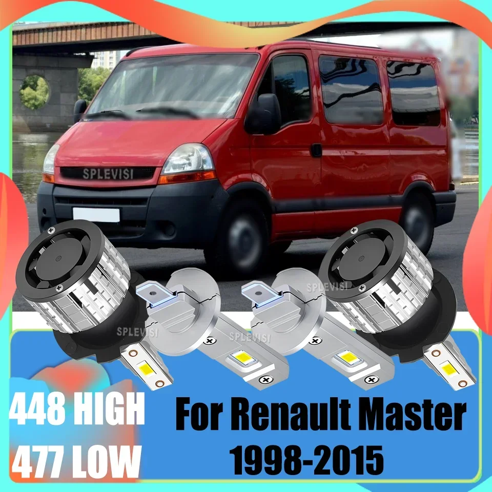 160w/240w LED Headlight - 60000 Hrs Non-Stop Performance For Renault Master 1998 1999 2000 2001 2002 2003 2004 2005 2006-2015
160w/240w LED Headlight - 60000 Hrs Non-Stop Performance For Renault Master 1998 1999 2000 2001 2002 2003 2004 2005 2006-2015