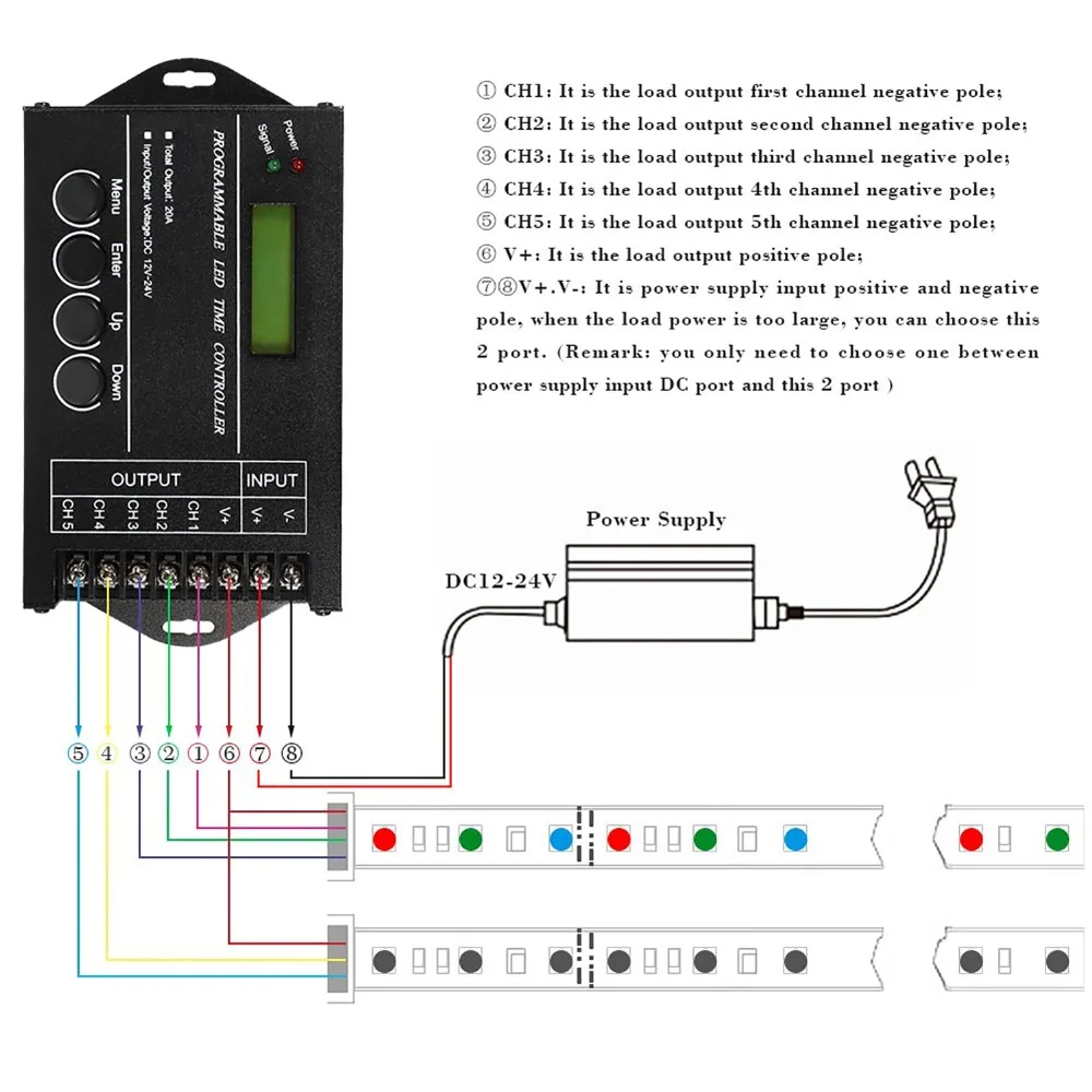 DC12V/24V Programmable Time Controller 5 Channels With Program CD Lighting Timing Switch 20A Current Intelligent Timer Module
DC12V/24V Programmable Time Controller 5 Channels With Program CD Lighting Timing Switch 20A Current Intelligent Timer Module