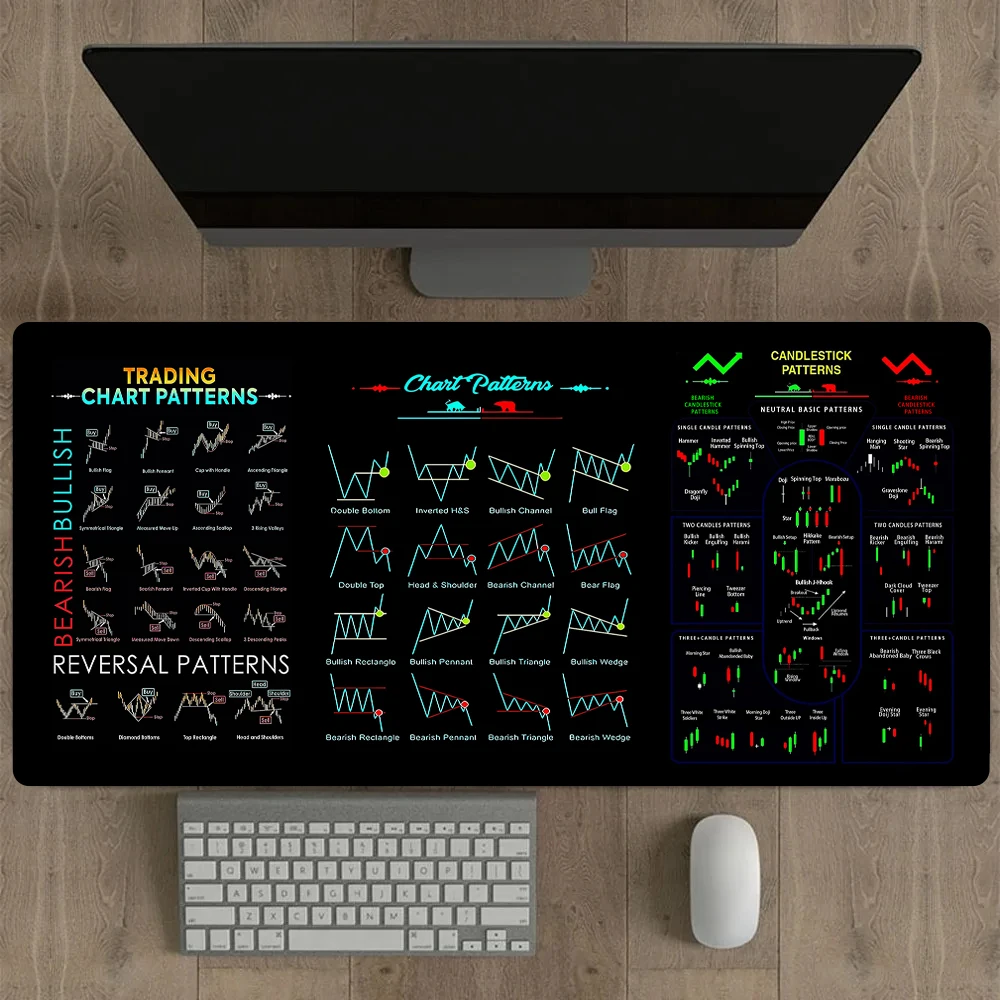 Oversized dark mousepad Stock series rubber non-slip locking craft desk mat keyboard expansion gaming mats office accessories
Oversized dark mousepad Stock series rubber non-slip locking craft desk mat keyboard expansion gaming mats office accessories