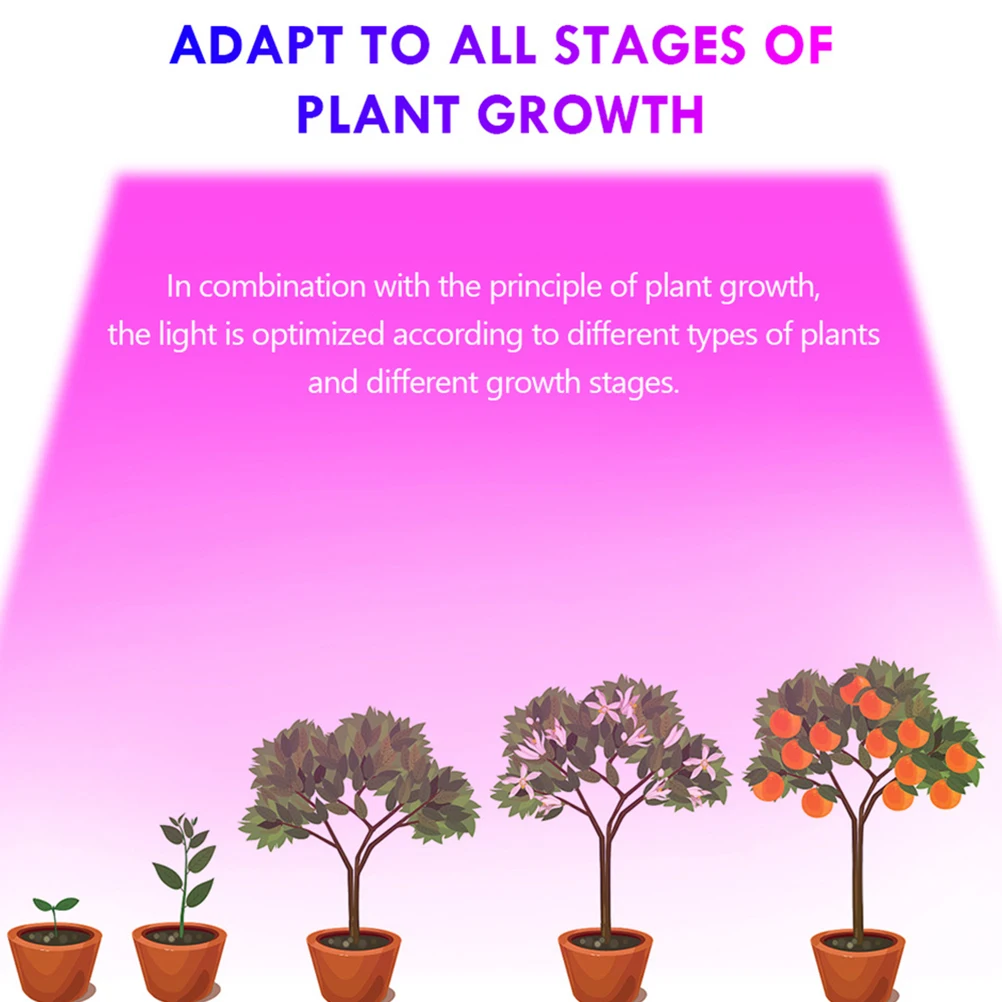 USB Plant Grow Light Strip 5V Touch Dimmable 2835 LED All Waterproof Lamp for Indoor Plants Greenhouse Hydroponics 1M
USB Plant Grow Light Strip 5V Touch Dimmable 2835 LED All Waterproof Lamp for Indoor Plants Greenhouse Hydroponics 1M