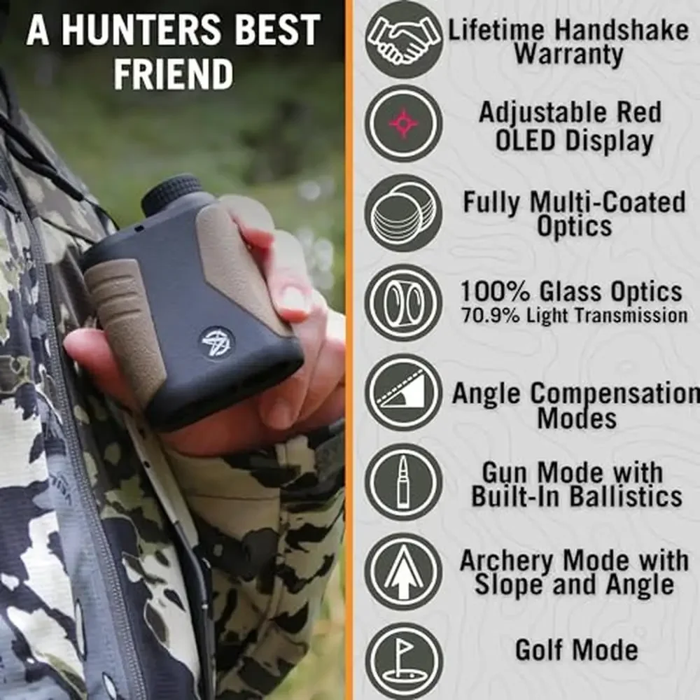 High-Speed 2400yd Laser Rangefinder Golf Hunting Optics System Rain Repellent Coating Kit
High-Speed 2400yd Laser Rangefinder Golf Hunting Optics System Rain Repellent Coating Kit