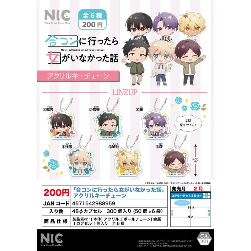 Japan Nic Gashapon Capsule Toy I Went To A Social Gathering But Found No Girls Acrylic Pendants Su Fang
Japan Nic Gashapon Capsule Toy I Went To A Social Gathering But Found No Girls Acrylic Pendants Su Fang