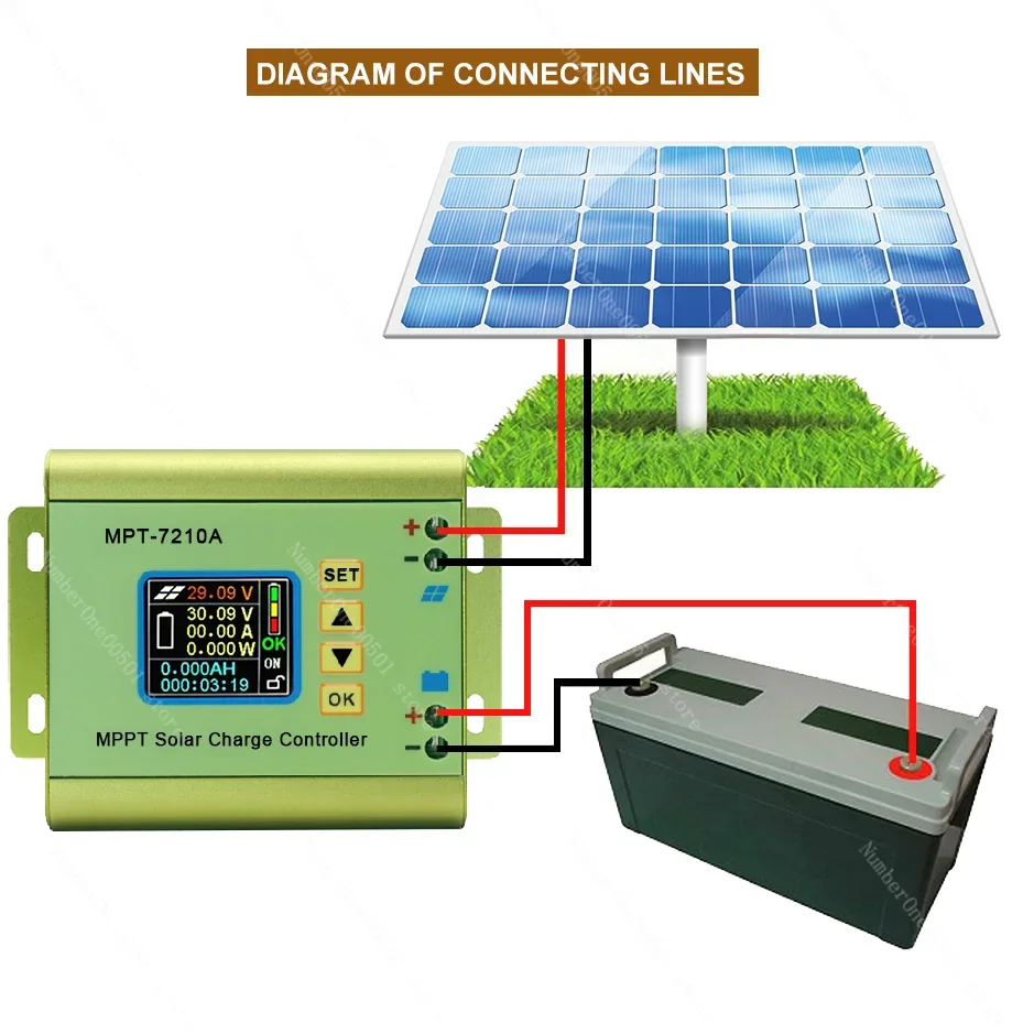 MPT-7210A MPPT Solar Panel Charge Controller 24/36/48/60/72V Boost Battery Voltage Module For Solar Power Aluminum Alloy
MPT-7210A MPPT Solar Panel Charge Controller 24/36/48/60/72V Boost Battery Voltage Module For Solar Power Aluminum Alloy