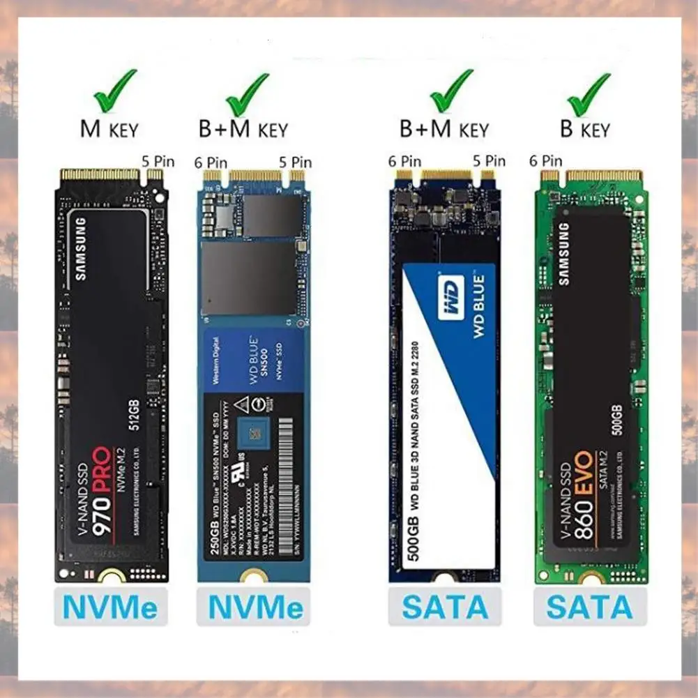 2025 Новый твердотельный накопитель M.2 NVME NGFF к корпусу USB 3.1, двойной протокол Type-A к Type-C для твердотельного накопителя M.2
2025 Новый твердотельный накопитель M.2 NVME NGFF к корпусу USB 3.1, двойной протокол Type-A к Type-C для твердотельного накопителя M.2
