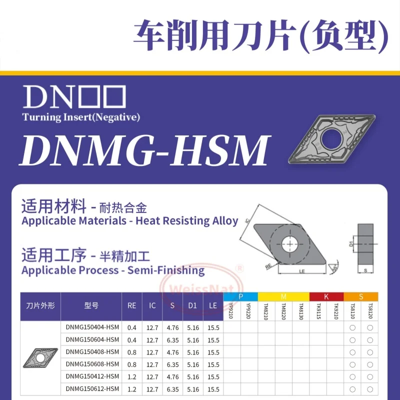 DNMG150412-HSM YS8210 Carbide Insert DNMG Inserts
DNMG150412-HSM YS8210 Carbide Insert DNMG Inserts