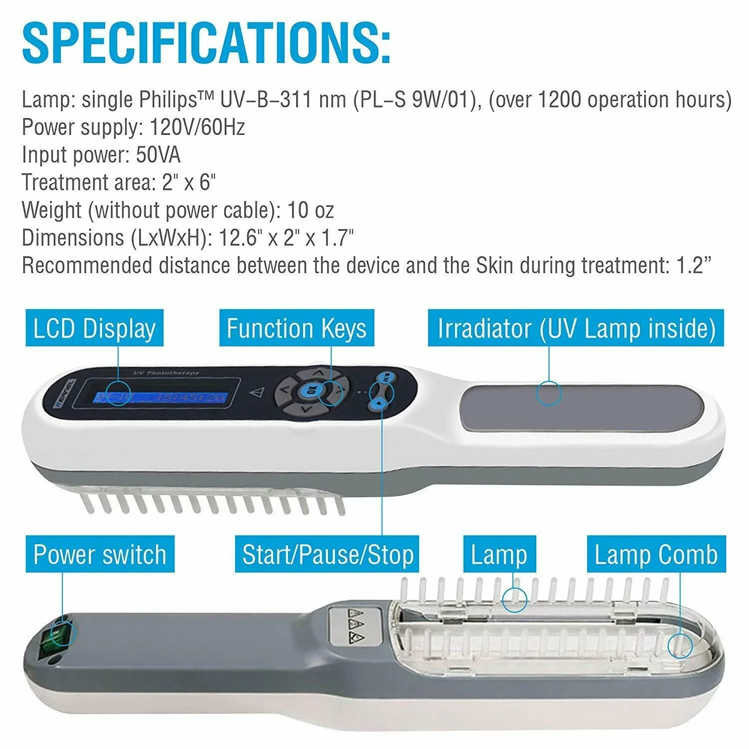 narrow band uvb lamps hand held uvb phototherapy 311 nm KN-4003BL Home UV Phototherapy for VITILIGO
narrow band uvb lamps hand held uvb phototherapy 311 nm KN-4003BL Home UV Phototherapy for VITILIGO