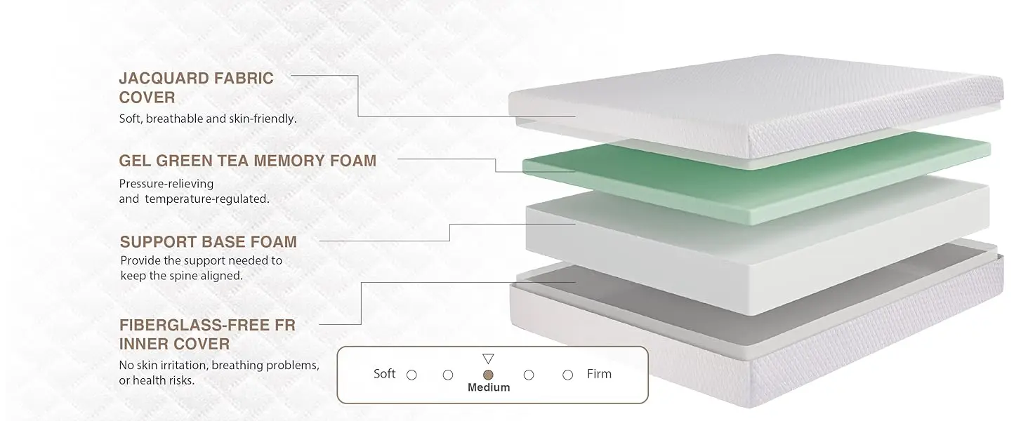 Twin Mattress, CertiPUR-US Certified Green Tea Gel Memory Foam Mattress in a Box Fiberglass Free, Kids Mattress for Bunk Twin Mattress, CertiPUR-US Certified Green Tea Gel Memory Foam Mattress in a Box Fiberglass Free, Kids Mattress for Bunk