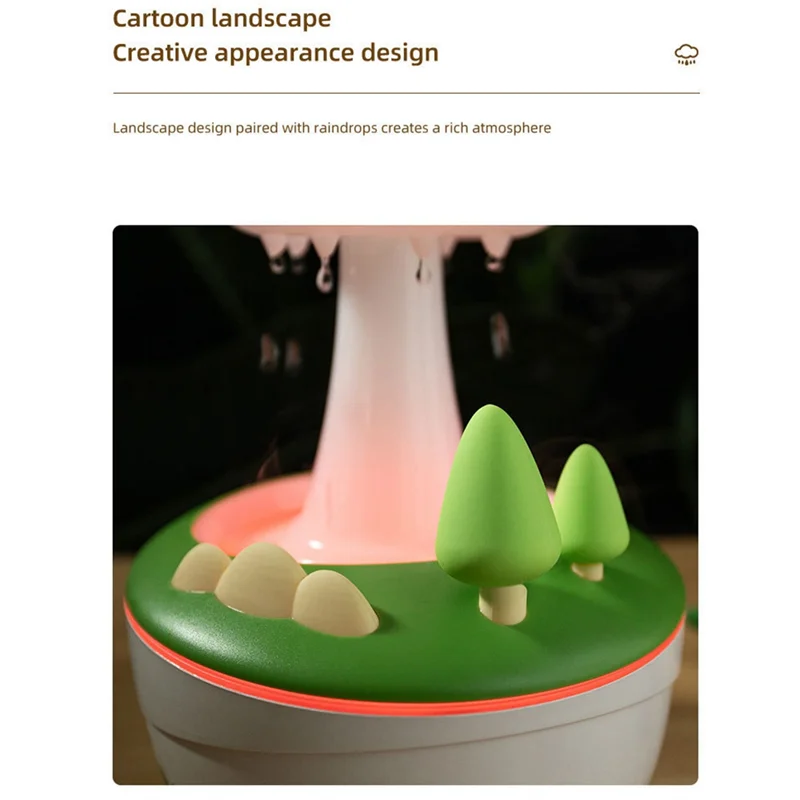 ABBP-Увлажнитель воздуха с капельным дождевым облаком, диффузор грибного масла с дистанционным управлением и таймером-для спальни, лампа-водопад, забавный подарок
ABBP-Увлажнитель воздуха с капельным дождевым облаком, диффузор грибного масла с дистанционным управлением и таймером-для спальни, лампа-водопад, забавный подарок