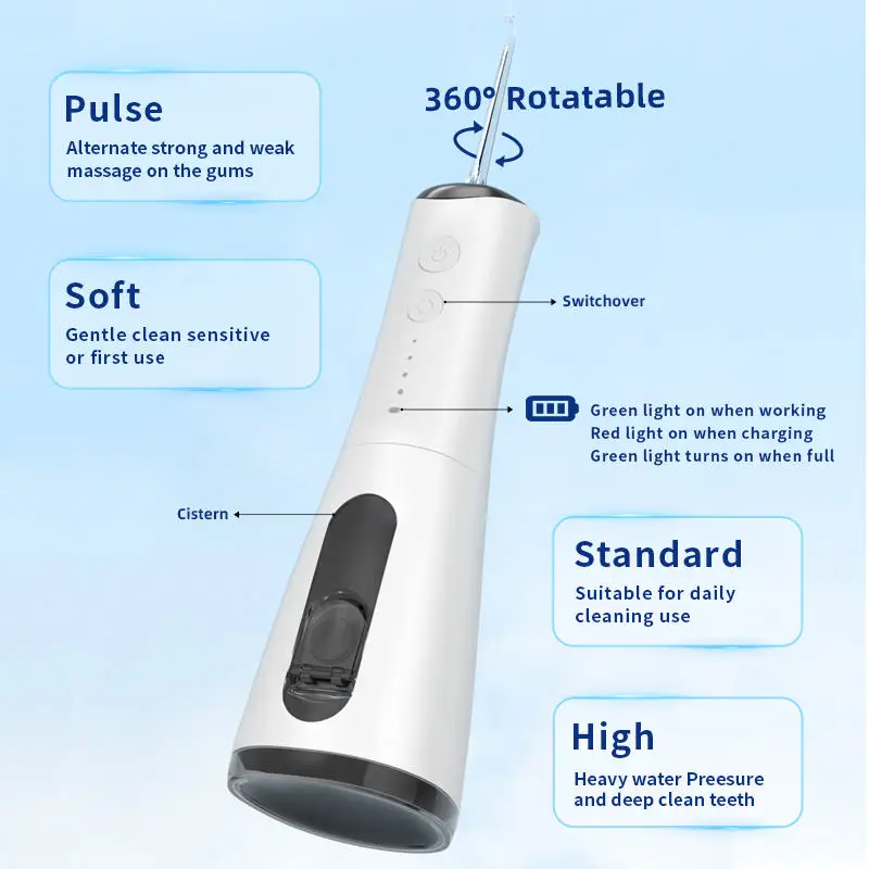 Портативный ирригатор для полости рта Private Mold Smart 300 мл IPX7, беспроводной, миниатюрный, для путешествий, для чистки зубов
Портативный ирригатор для полости рта Private Mold Smart 300 мл IPX7, беспроводной, миниатюрный, для путешествий, для чистки зубов