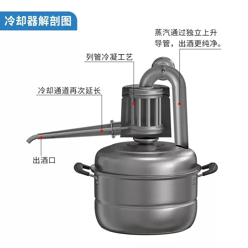 10L Capacity Water Distillation Equipment Household Distilled Water Maker Purification Apparatus Machine
10L Capacity Water Distillation Equipment Household Distilled Water Maker Purification Apparatus Machine