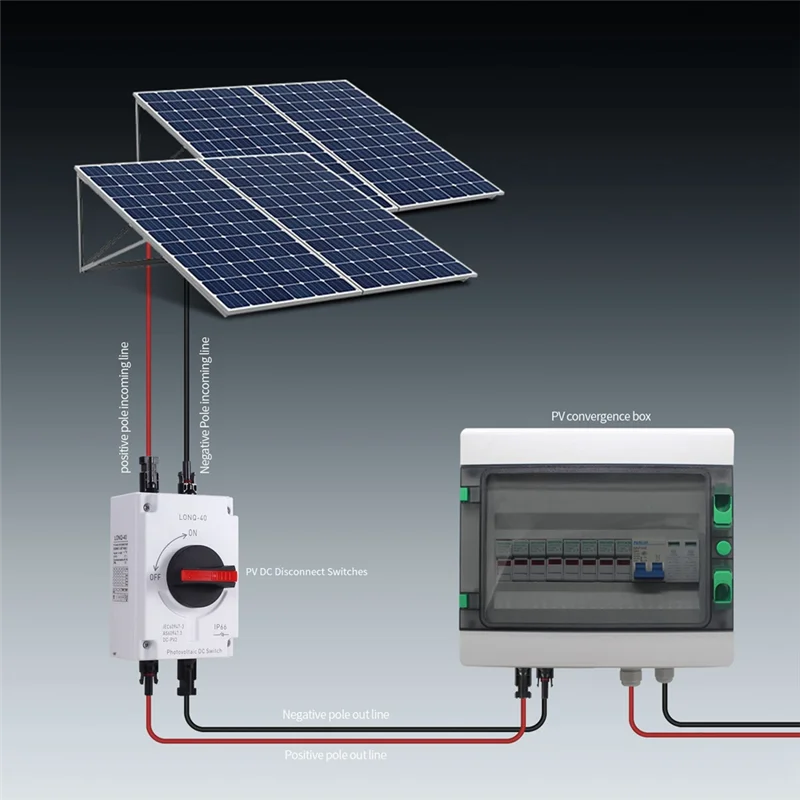 A18R -1200V DC 32A 4P Solar Combiner Box Waterproof Insulated Switch Professional Power Solar
A18R -1200V DC 32A 4P Solar Combiner Box Waterproof Insulated Switch Professional Power Solar