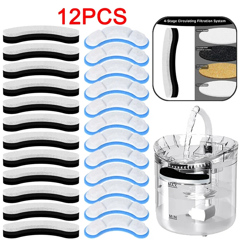 12PCS Cat Water Fountain Replacement Filter for WF060 Elements Pet Drinking Bowl Auto Drinking Filter for Cats
12PCS Cat Water Fountain Replacement Filter for WF060 Elements Pet Drinking Bowl Auto Drinking Filter for Cats