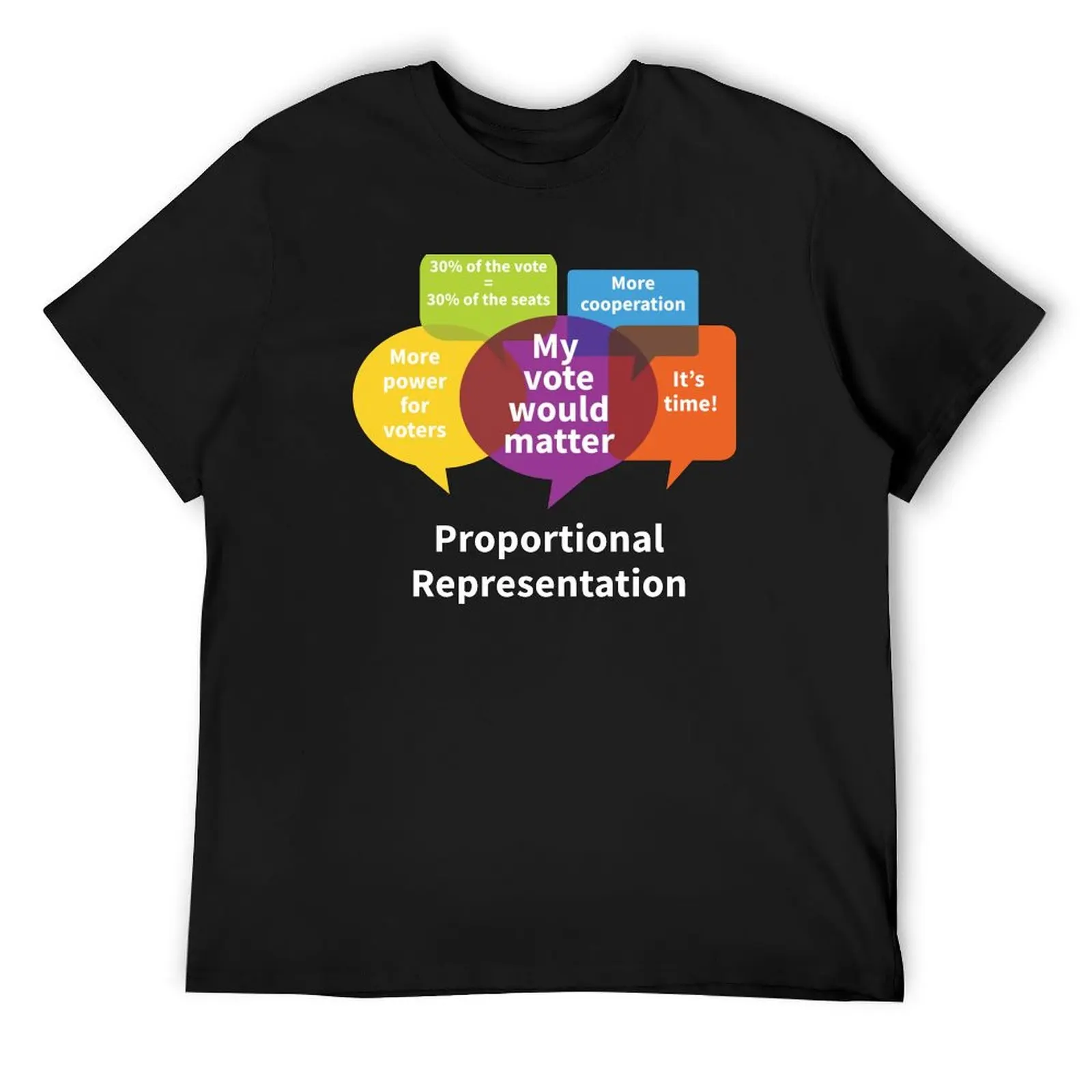 Why proportional representation For dark background T-Shirt street wear tees shirts graphic t shirts men
Why proportional representation For dark background T-Shirt street wear tees shirts graphic t shirts men