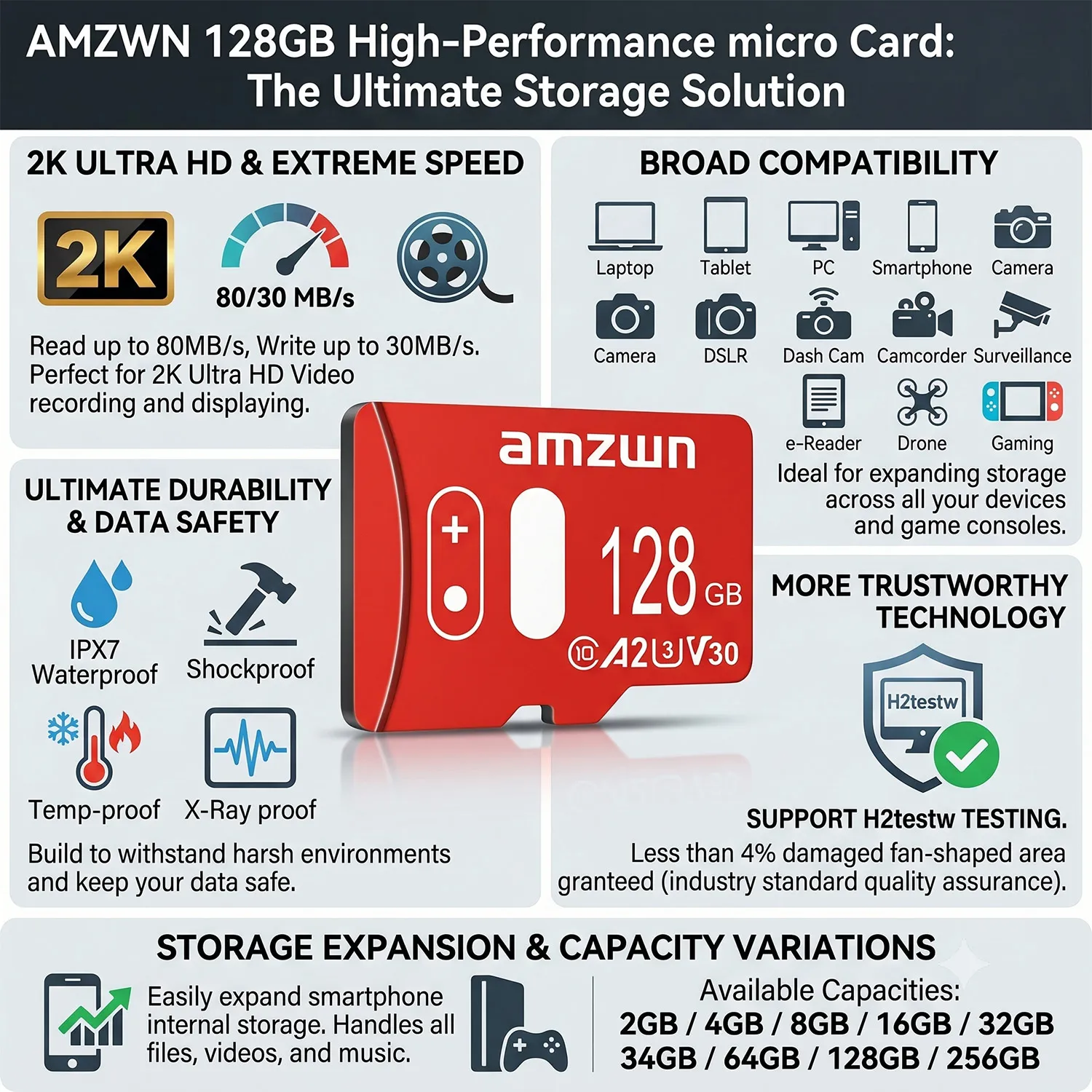 TF/SD card Memory Cards New High Speed 32GB 64GB Ultra-mini Memory Stick 128GB For Computer mobile phone camera
TF/SD card Memory Cards New High Speed 32GB 64GB Ultra-mini Memory Stick 128GB For Computer mobile phone camera