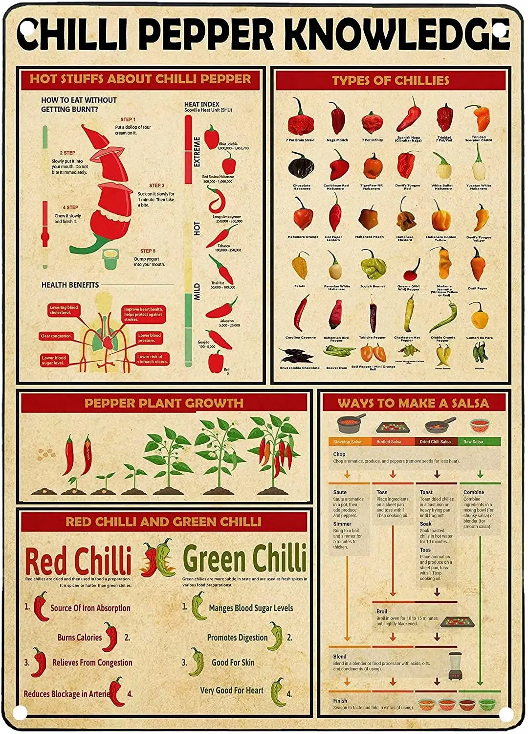 A Chilli Pepper знания плакаты научное руководство металлические знаки декор комнаты клуба табличка 8x12 дюймов
A Chilli Pepper знания плакаты научное руководство металлические знаки декор комнаты клуба табличка 8x12 дюймов