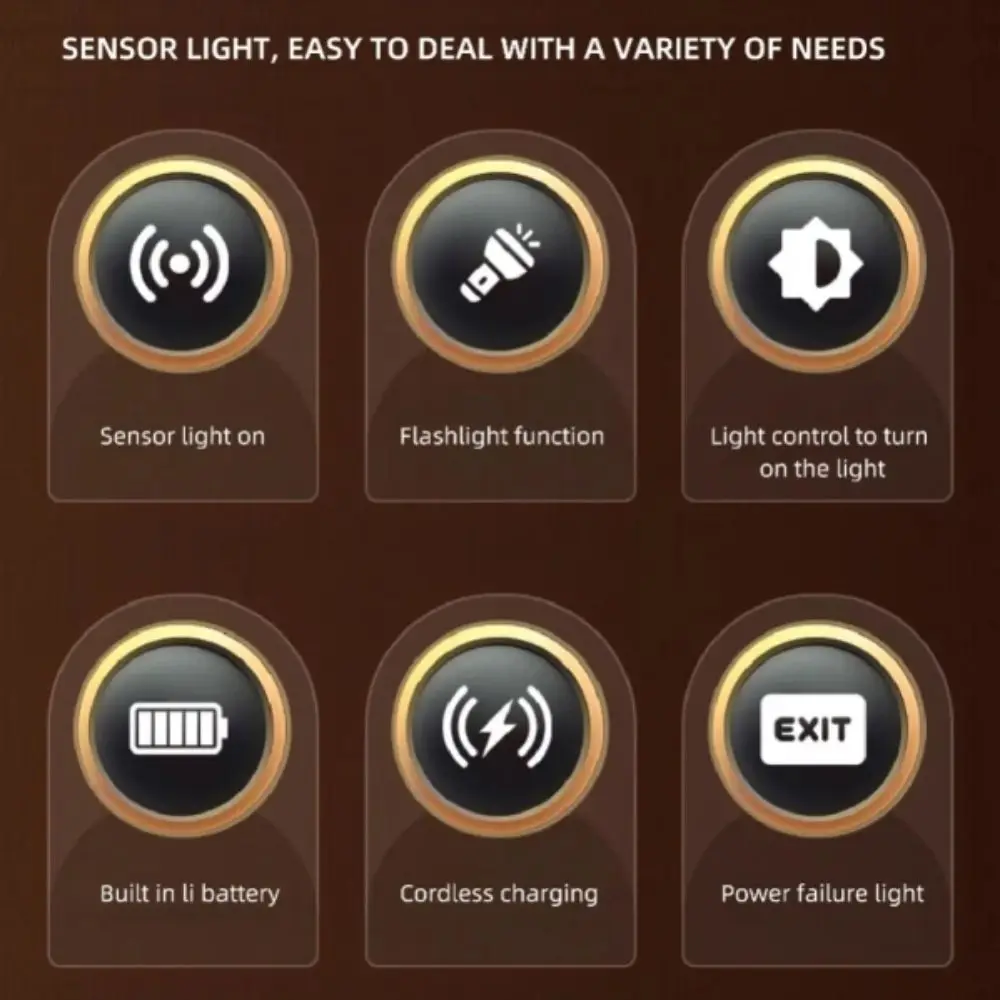 Auto Dim Portable Flashlight Dusk To Dawn Sensor Plug In Design Motion Sensor Night Light 2 in 1 Function 4000K RGB
Auto Dim Portable Flashlight Dusk To Dawn Sensor Plug In Design Motion Sensor Night Light 2 in 1 Function 4000K RGB