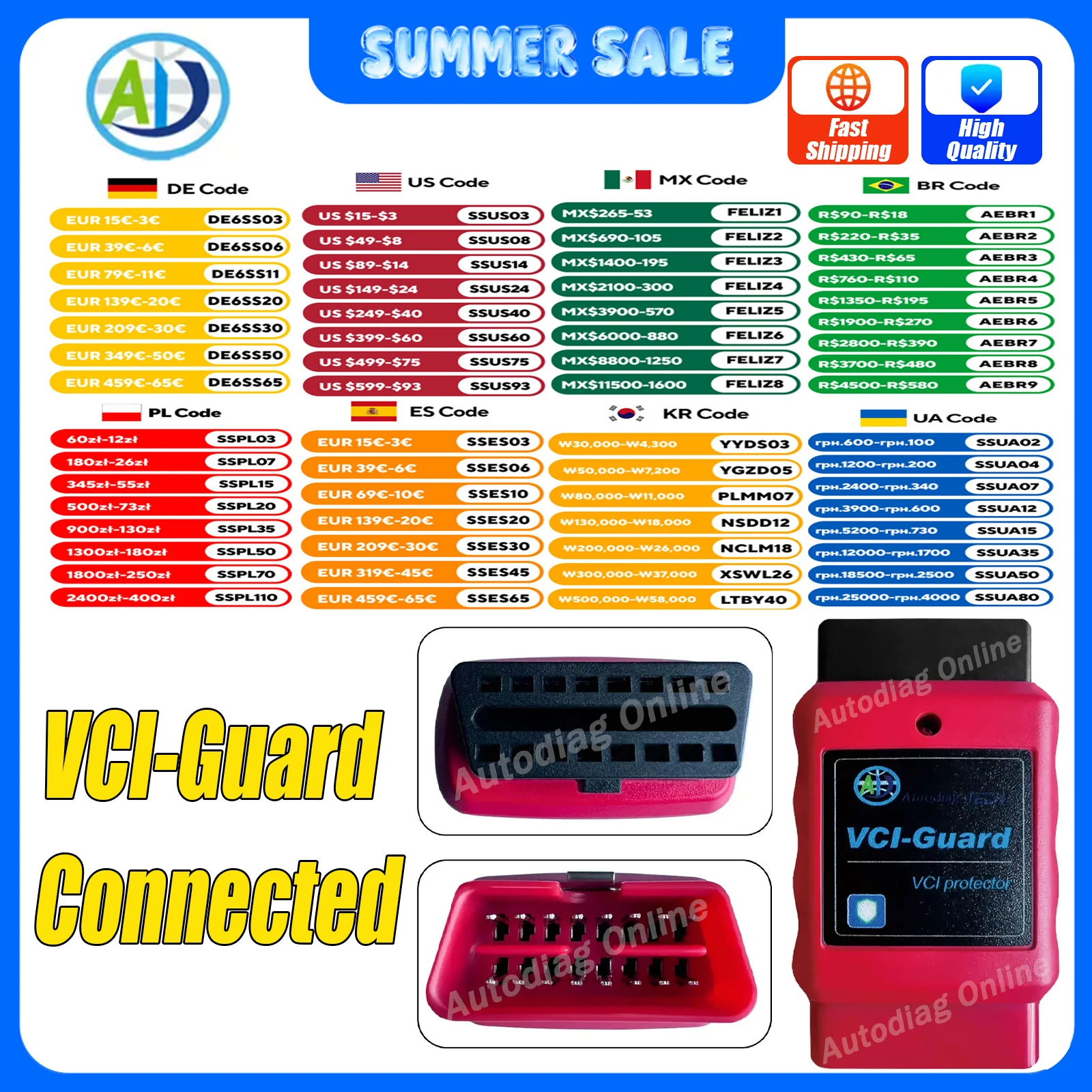 OBD2 Protective Tool for Diagnostic Tools Vehicle for Physical and Electrically protect Interface Connected to OBD2 Scanner Tool
OBD2 Protective Tool for Diagnostic Tools Vehicle for Physical and Electrically protect Interface Connected to OBD2 Scanner Tool