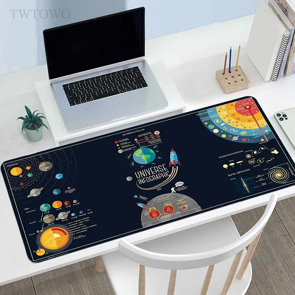 Игровой коврик для мыши на солнечной батарее, большой домашний игровой коврик для мыши, настольные коврики, мягкий офисный коврик для ноутб...
Игровой коврик для мыши на солнечной батарее, большой домашний игровой коврик для мыши, настольные коврики, мягкий офисный коврик для ноутб...
