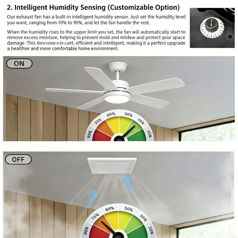 Energy Saving Quiet Bathroom Exhaust Fan Durability Construction For Wet Areas HX6C
Energy Saving Quiet Bathroom Exhaust Fan Durability Construction For Wet Areas HX6C
