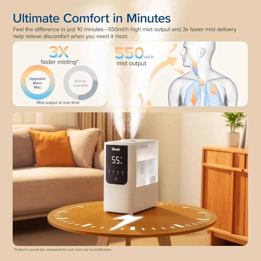 Humidifiers for Bedroom Home, Smart Warm and Cool Mist Air Humidifier for Large Room, Auto Customized Humidity
Humidifiers for Bedroom Home, Smart Warm and Cool Mist Air Humidifier for Large Room, Auto Customized Humidity