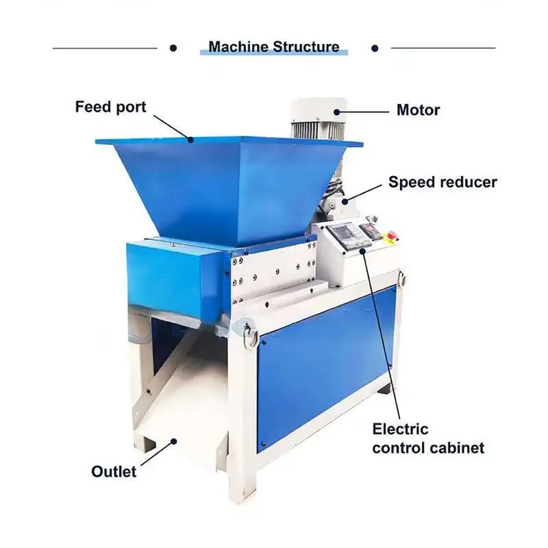 Двухосевая дробилка небольшого размера, электрическая дробилка для шин, коробка для кабелей, картонная медная проволока, стальной измельчитель металла, Hine
Двухосевая дробилка небольшого размера, электрическая дробилка для шин, коробка для кабелей, картонная медная проволока, стальной измельчитель металла, Hine