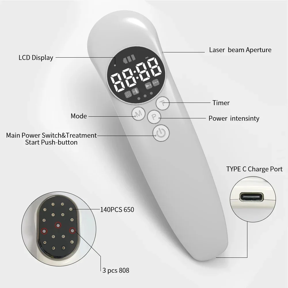 Pet light wave physiotherapy instrument, repair healing and relieve pain laser instrument
Pet light wave physiotherapy instrument, repair healing and relieve pain laser instrument