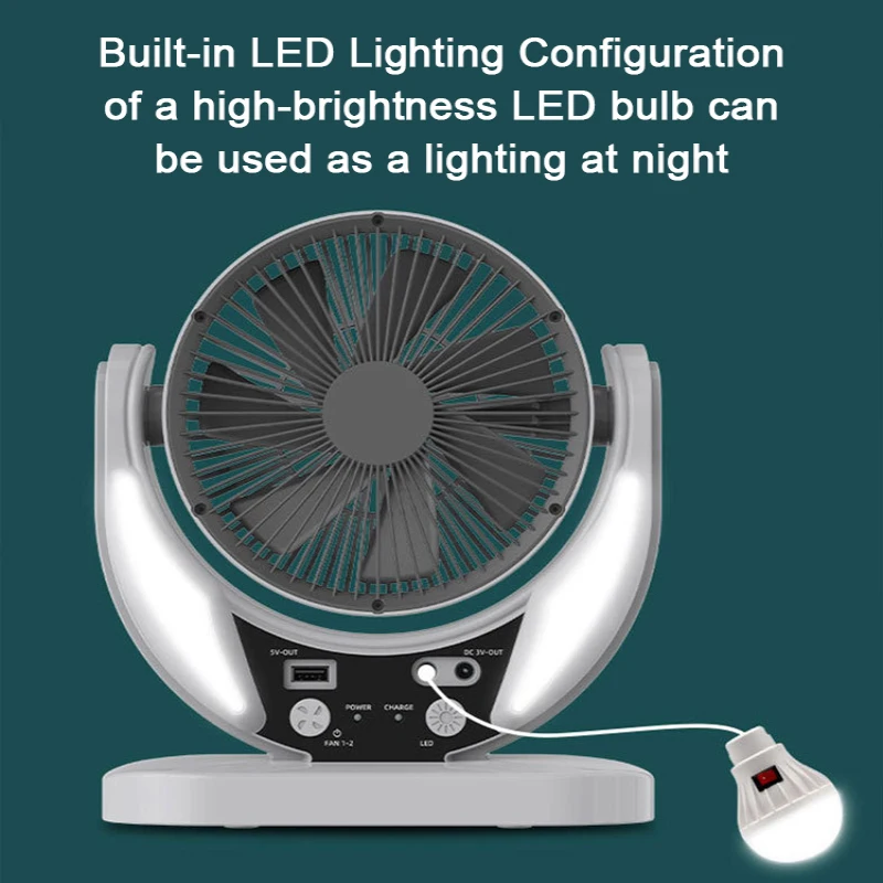 Многофункциональный солнечный вентилятор Перезаряжаемый вентилятор с циркуляцией воздуха с высокой ветровой мощностью Вентилятор с солнечной лампочкой
Многофункциональный солнечный вентилятор Перезаряжаемый вентилятор с циркуляцией воздуха с высокой ветровой мощностью Вентилятор с солнечной лампочкой