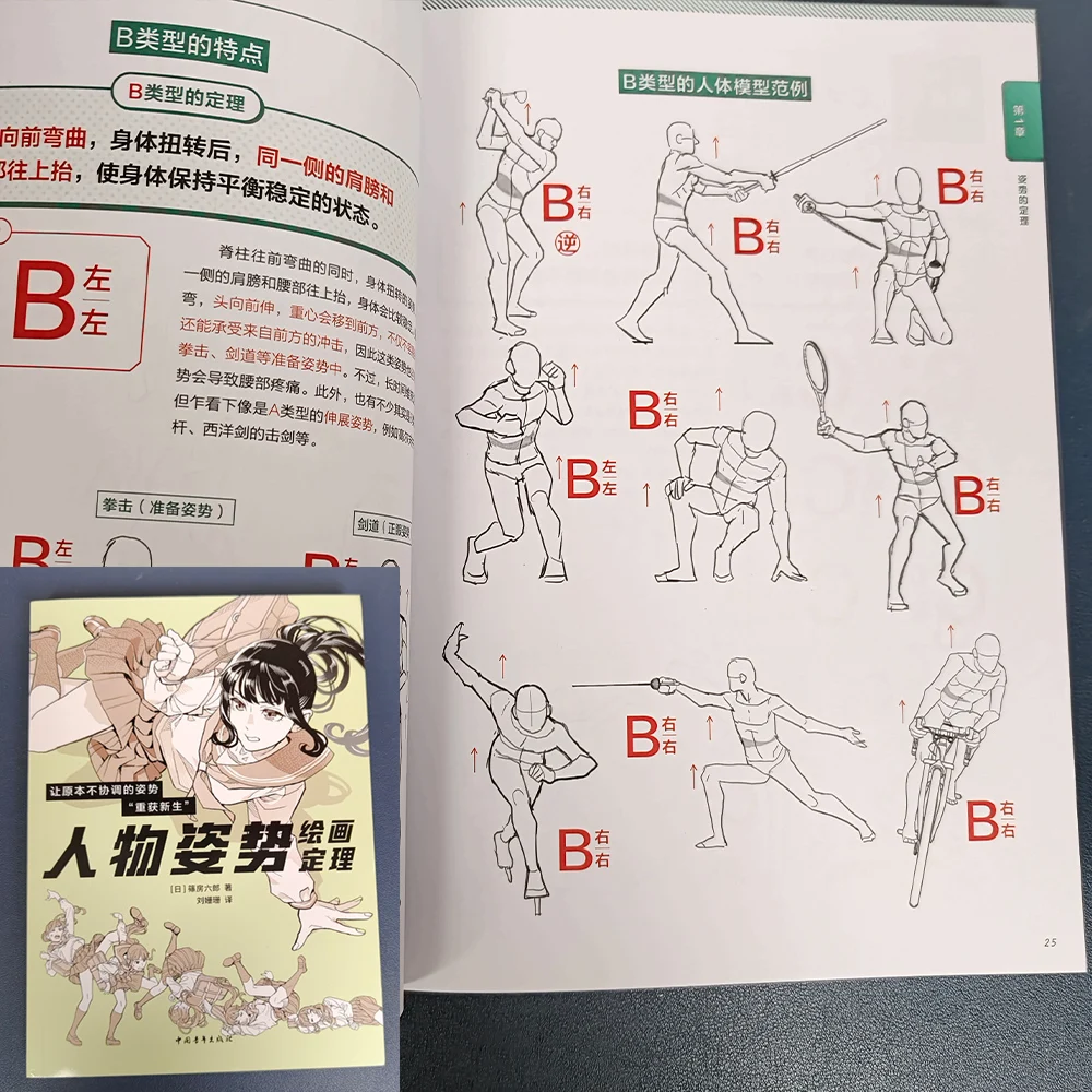 Character Posture Painting book Theorem Artist Rokuro Shinofusa's Private Explaining Drawing Techniques Examples in Chinese
Character Posture Painting book Theorem Artist Rokuro Shinofusa's Private Explaining Drawing Techniques Examples in Chinese