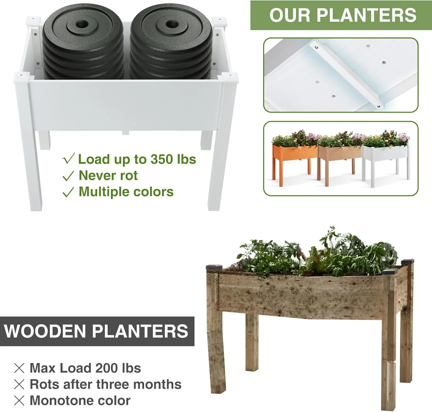 Raised Garden Bed with Legs 34x18x30in, Outdoor All-Weather Elevated Planter Box Stand for Outdoor Plants Flowers
Raised Garden Bed with Legs 34x18x30in, Outdoor All-Weather Elevated Planter Box Stand for Outdoor Plants Flowers